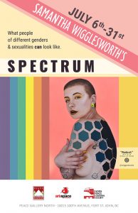 Samantha Wigglesworth's Spectrum